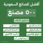دليل المصانع يحتوي علي أفضل 500 مصنع سعودي