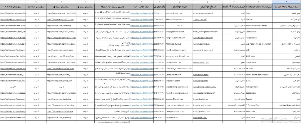 دليل الشركات الصغيرة والمتوسطة والمتاجر الالكترونية مثال