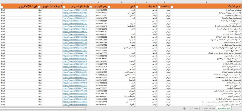 مثال الشركات العقارية السعودية