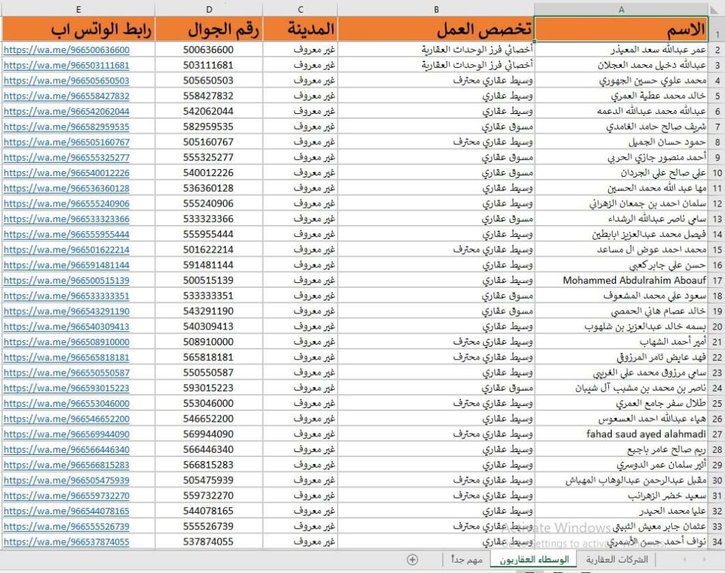 مثال الوسطاء العقاريين السعوديين