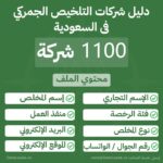 دليل شركات التلخيص الجمركي في السعودية – أكثر من 1100 شركة