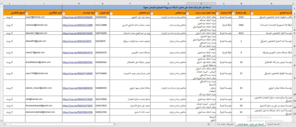 دليل شركات التلخيص الجمركي السعودية مثال