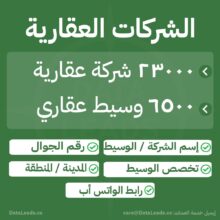 دليل الشركات العقارية والوسطاء في السعودية – يضم 29500 شركة