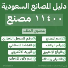 دليل المصانع السعودية – أكثر من 11000 مصنع سعودي